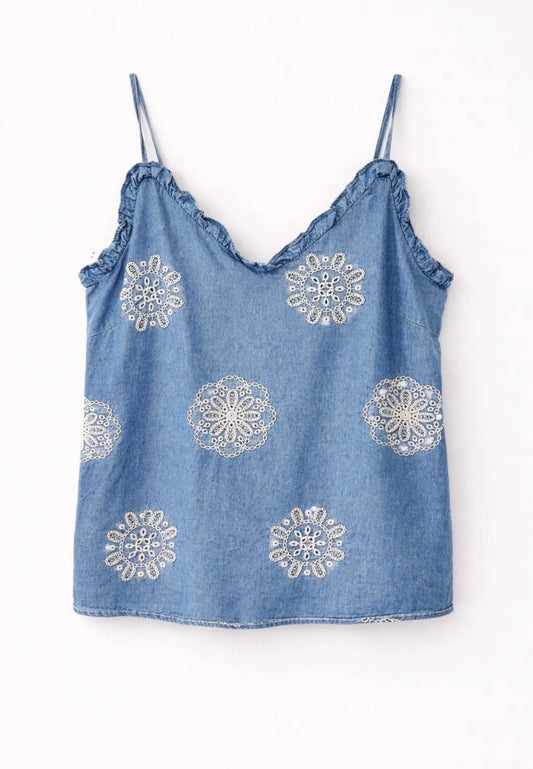 Top denim look met bloemen